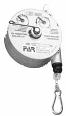 Tool Balancer