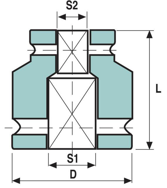 adapter