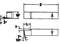 brazed tool dimensions
