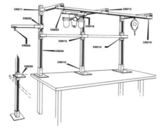 coilrail