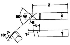 brazed tool dimension