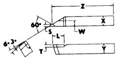 brazed tool dimension