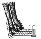 Brosses coupe &agrave; fils torsad&eacute;s