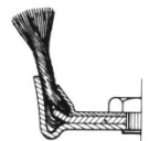 Brosses coupe &agrave; fils torsad&eacute;s