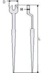 wrench