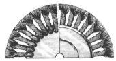 Brosses m&eacute;talliques circulaires &agrave; fils torsad&eacute;s